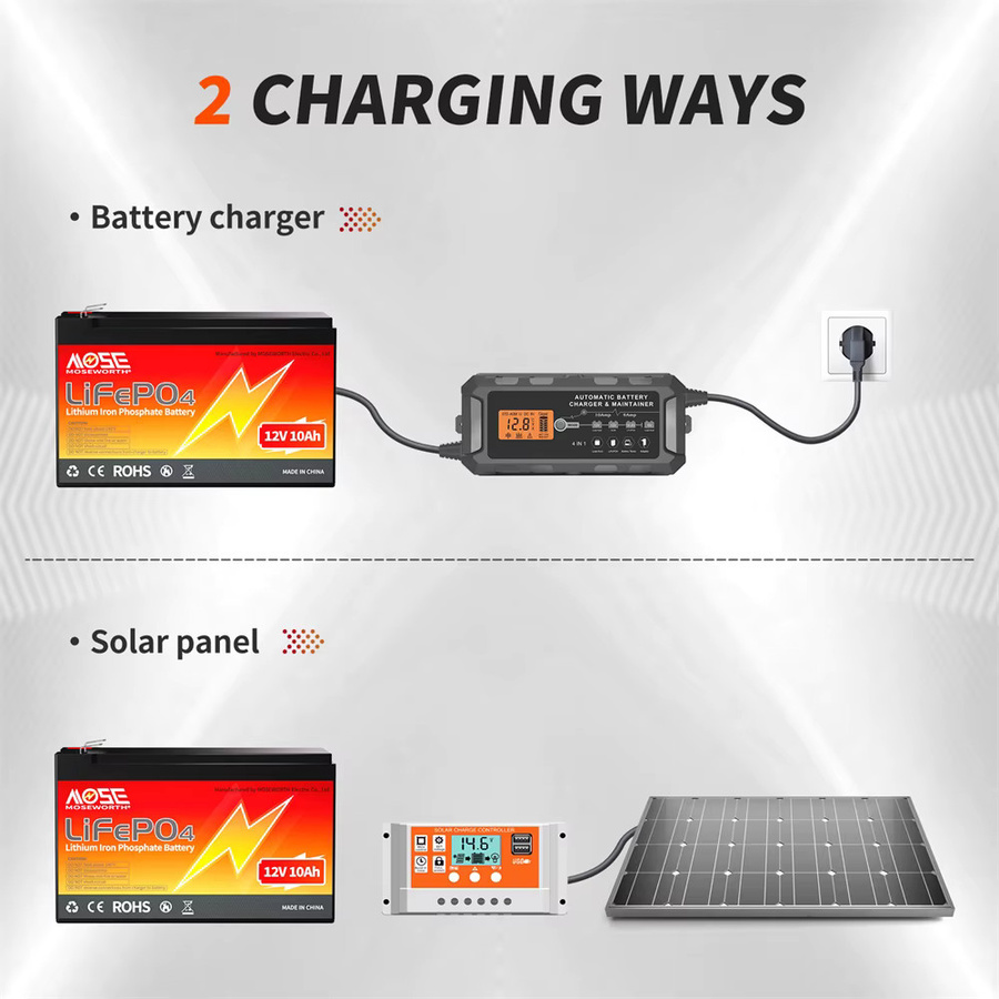 MOSEWORTH LiFePO4 Lithium-Batterie 12V für Solaranlagen und Haushalts-Energiesysteme - Bild 5