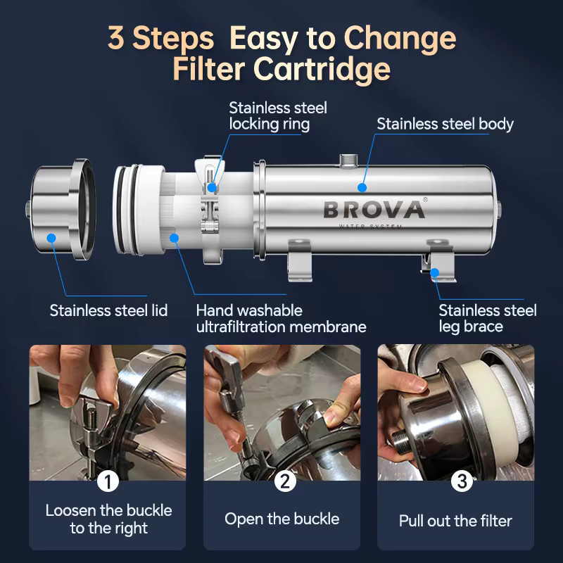 BROVA Wasserreiniger mit 15000L Super High Flow Rate, 0,01μm PVDF UF System und SUS304 Filter, Farbe: Silber - Bild 4