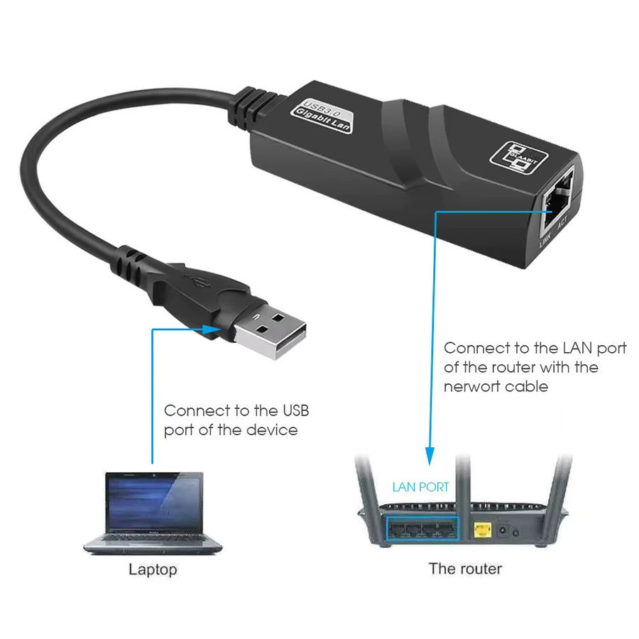 USB Type-C auf RJ45 LAN Ethernet Adapter RTL8153 Netzwerkkarte für PC MacBook und Windows Laptop, 1 Gbit/s, Schwarz - Bild 4