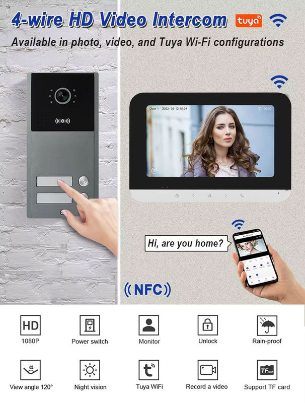Tuya WLAN Video-Gegensprechanlage für Wohngebäude mit RFID-Karten-Entriegelung und Videoanruf-System - Bild 5