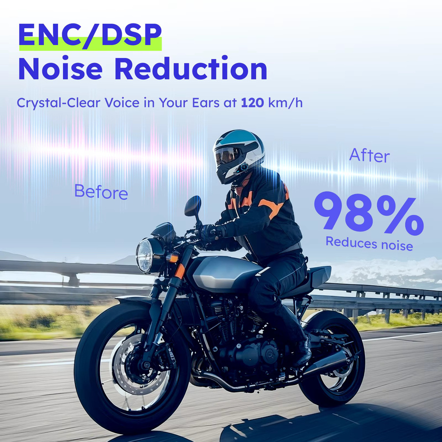 MAXRUNON D10 Motorrad Bluetooth Intercom Helm Headset mit AI Sprachsteuerung und ENC, IPX7 wasserdicht, Farbe: Schwarz - Bild 4
