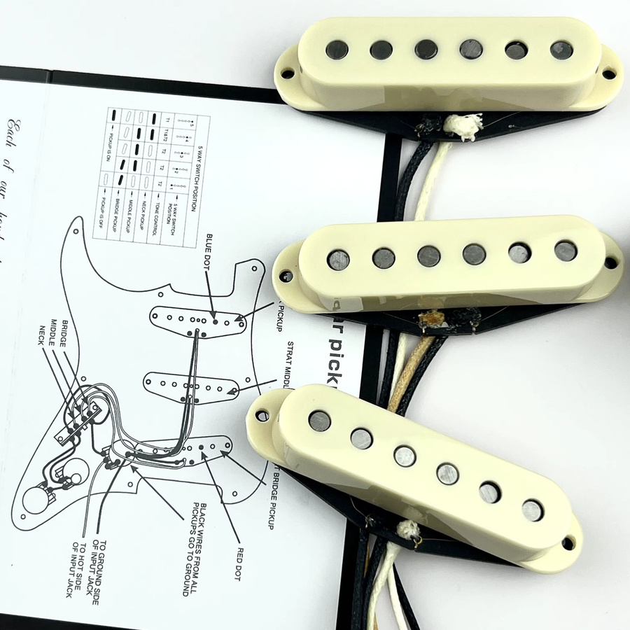 MENGJUE Strat-Style Tonabnehmer-Set im 1960er Jahre Vintage-Design mit Alnico 5 Single Coils für E-Gitarren, Farbe: Weiß - Bild 2