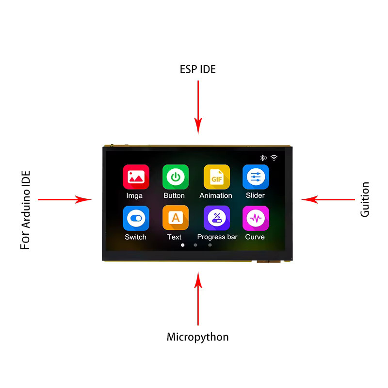 SHCHV ESP32-P4 7-Zoll-LCD-Entwicklungsplatine mit kapazitivem Touchscreen, Onboard ESP32-C6, Kamera- und Lautsprecheranschluss für Arduino und ESP IDE - Bild 4