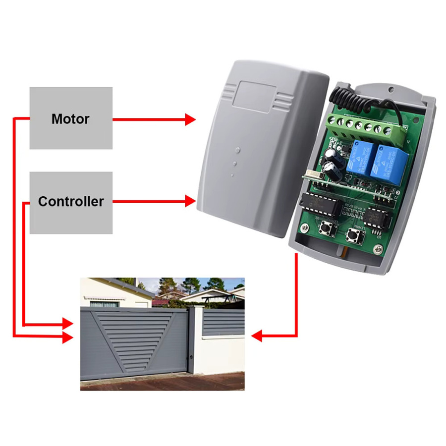 Scimagic-RC Universelles Garagentoröffner-Set mit Empfänger, Sender und Antennen-Set für 433,92 MHz - Bild 2
