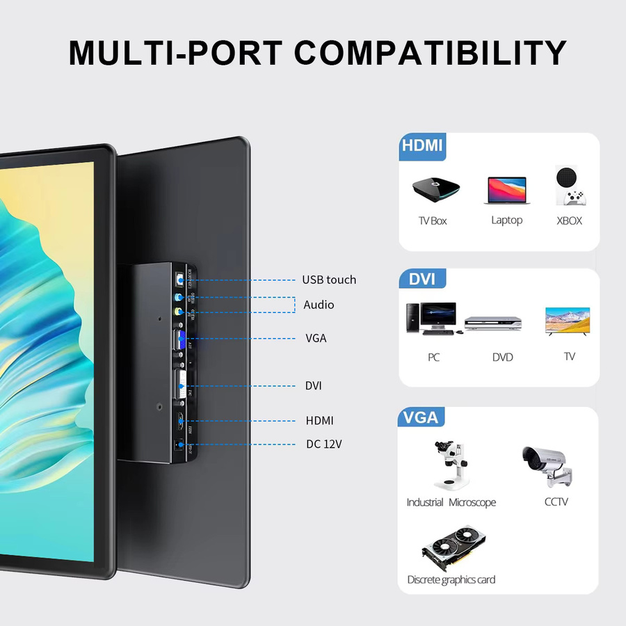 Unew Premium 15,6 Zoll Touch-Monitor Full HD 1080P in Schwarz mit HDMI, VGA, USB und AV Anschlüssen sowie VESA-Halterung 75 x 75 mm - Bild 3