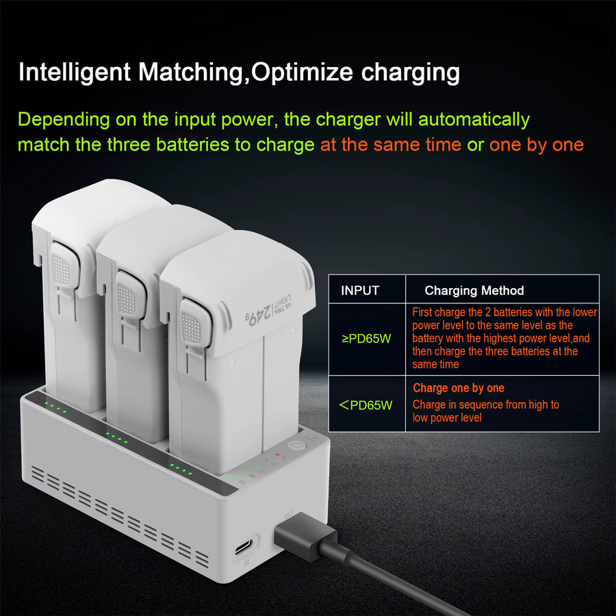 DJI Intelligentes 3-Wege Akku-Ladegerät und Powerbank für Lito 1 und Lito X1 in Grau oder Weiß - Bild 3