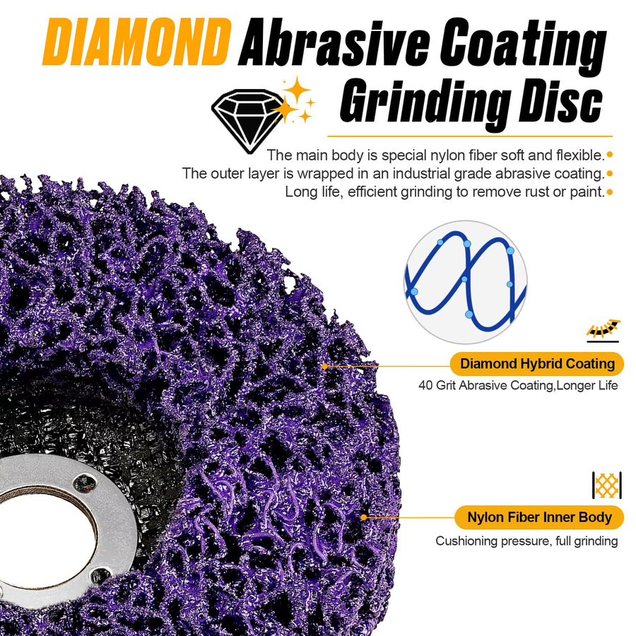 NuoDunco Poly Strip Wheel Disc Abisolierscheibe für Winkelschleifer zum Entfernen von Lack und Rost in 4, 4,5 und 5 Zoll - Bild 4