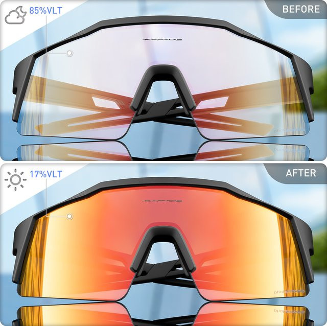 KAPVOE Sonnenbrille Photochrome, Vollrand, Unisex, Kunststoff - Bild 1