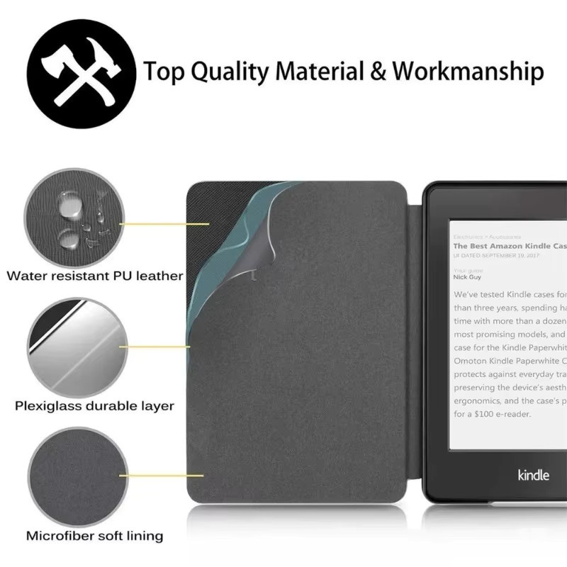 ZNOVAY Schutzhülle für Kindle Paperwhite 2024 12. Generation Colorsoft 7 Zoll in Purple - Bild 2