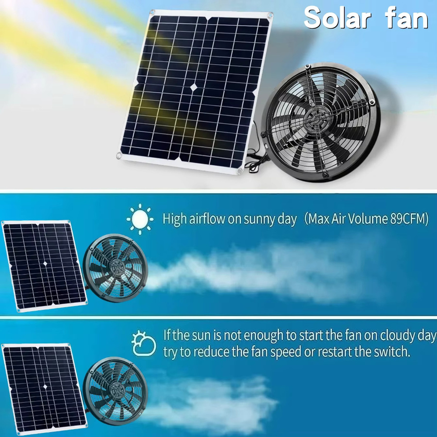 EESBAO Solar-Abluftventilator-Kit 15W in Schwarz für Gewächshaus, Hundehütte und Wohnmobil mit automatischer Belüftung und wetterfestem Design - Bild 3