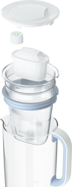 BRITA Glas Wasserfilter-Kanne mit Deckel, transparent, inklusive 1x MAXTRA PRO Pure Performance Filter - Bild 1