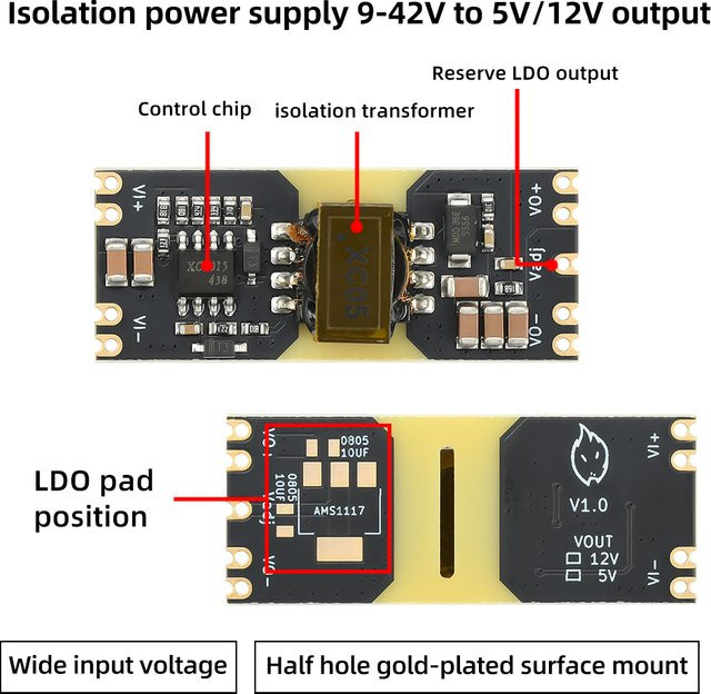 XC5015 Isoliertes DC-Stromversorgungsmodul in Schwarz, Abwärtswandler mit breitem Spannungsbereich 9–42 V zu ±5 V/±12 V, Low-Ripple mit LDO - Bild 1