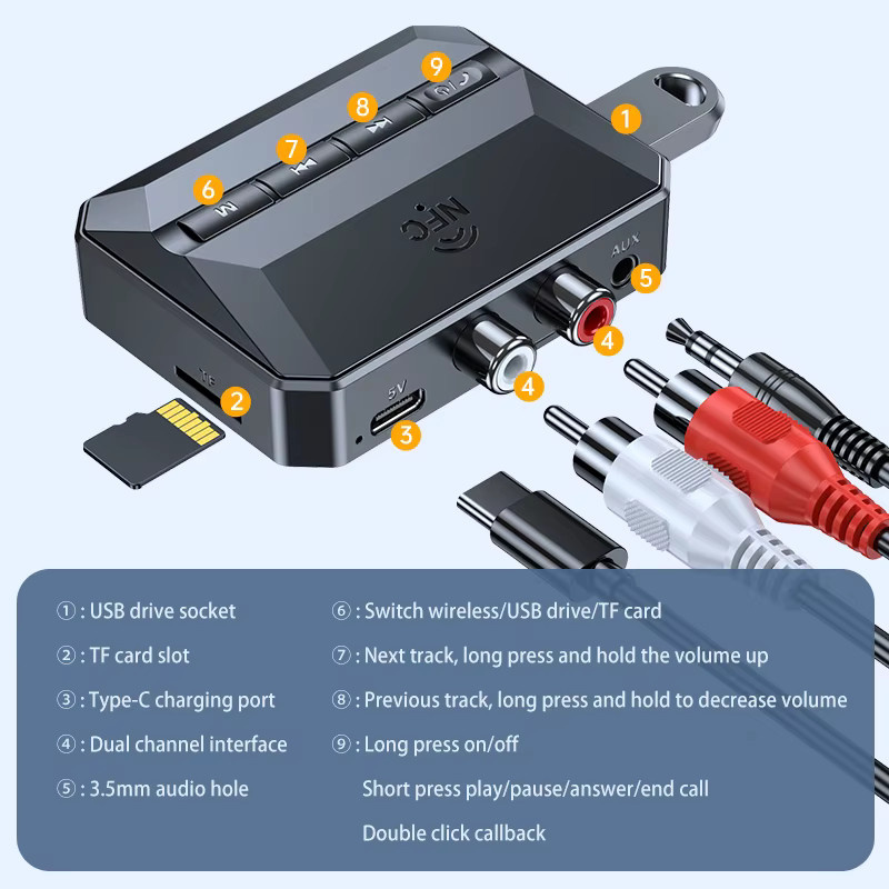 VAORLO NFC Bluetooth Audio-Empfänger in Schwarz mit RCA, 3,5mm AUX und USB für Auto-Kit und Lautsprecher inklusive Mikrofon sowie U-Disk und TF-Karten-Wiedergabe - Bild 3