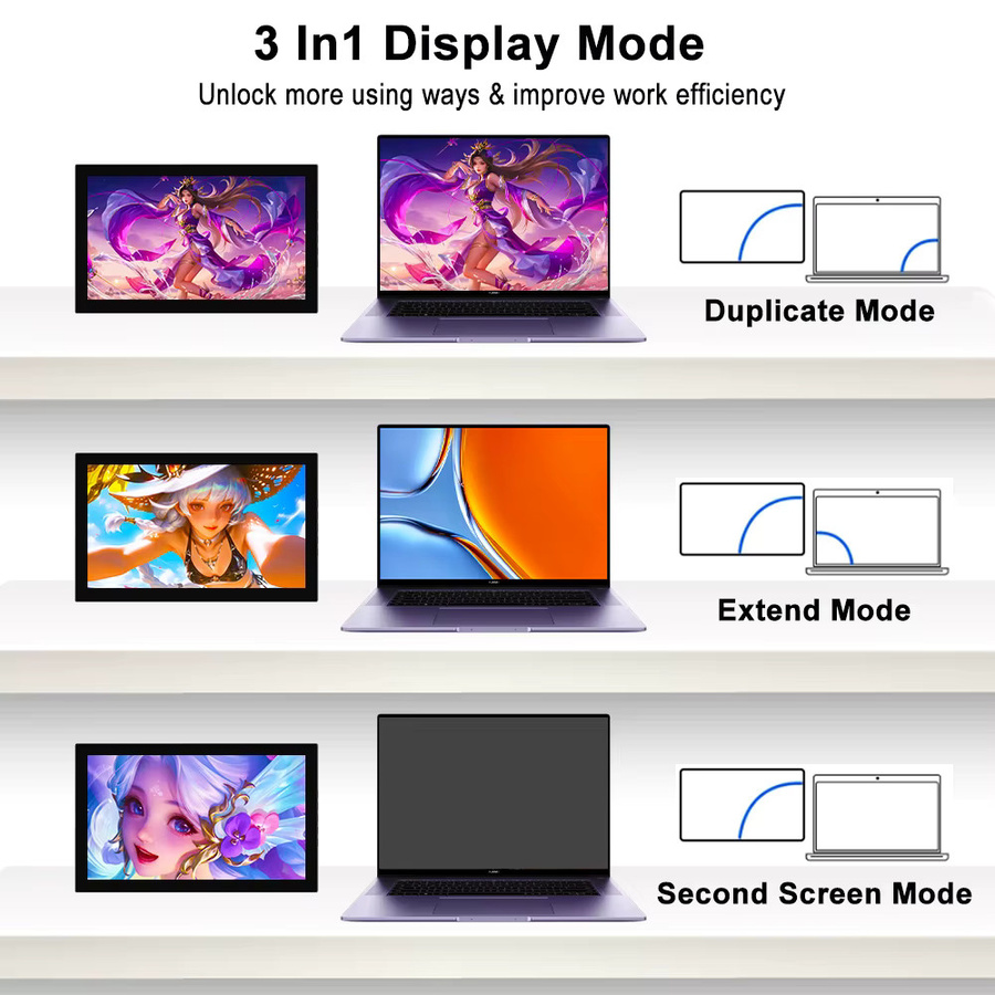 Pisichen 7 Zoll Tragbarer IPS Touchscreen Monitor mit 1280x800 Auflösung und USB-C Anschluss in Schwarz - Bild 6