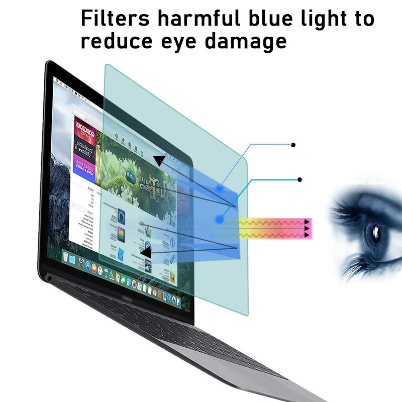 AYANJIN Anti-Blaulicht-Displayschutzfolie für Laptop und Macbook, transparent, matt antireflex und wasserdicht mit Anti-Fingerabdruck-Schutz - Bild 2