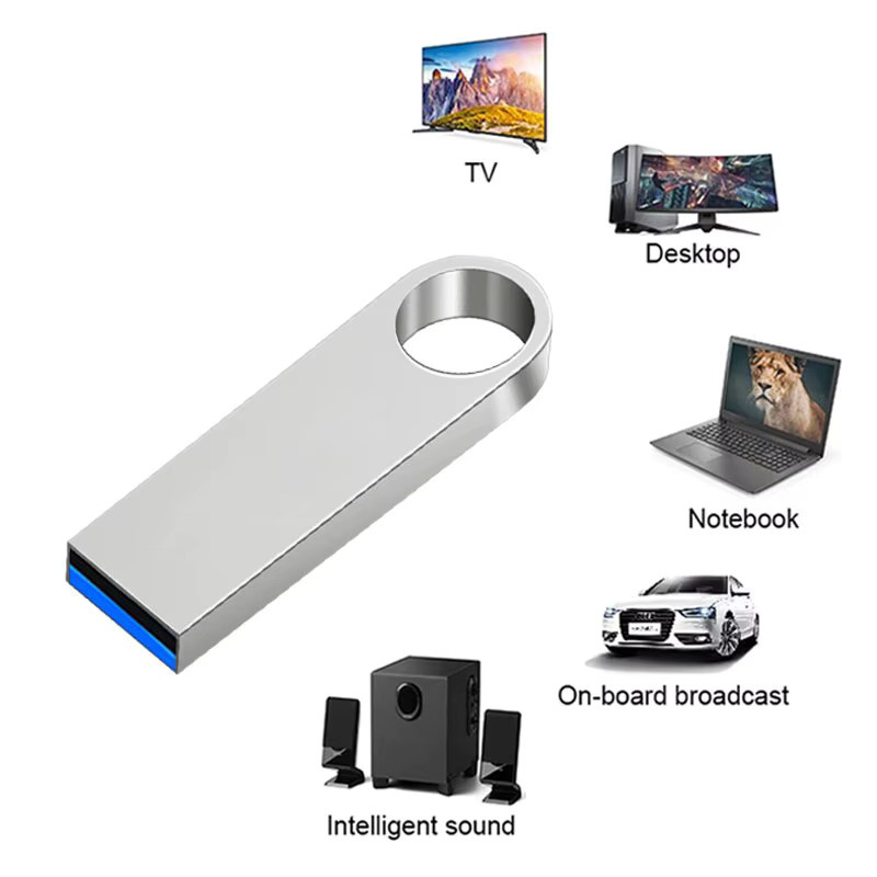 KRY USB-Flash-Laufwerk 2.0 in Silber - Bild 1