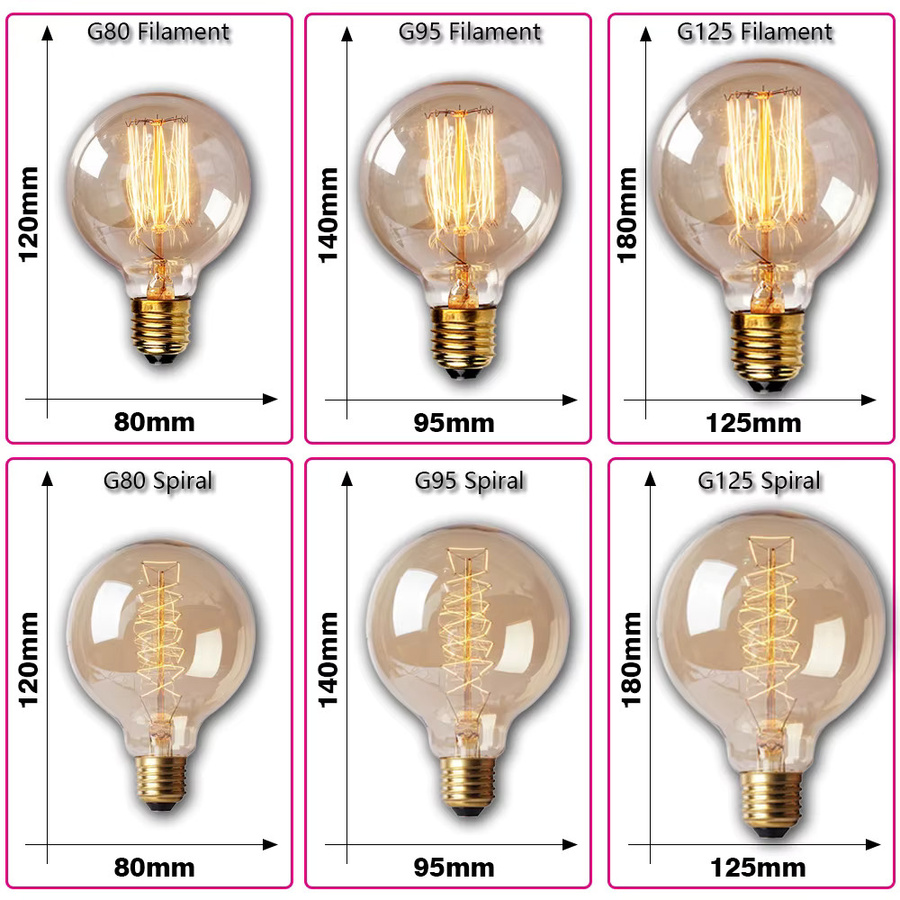 PARKSON Retro Edison Glühbirne E27 Filament Lampe, transparent, 40W, 220V - Bild 3
