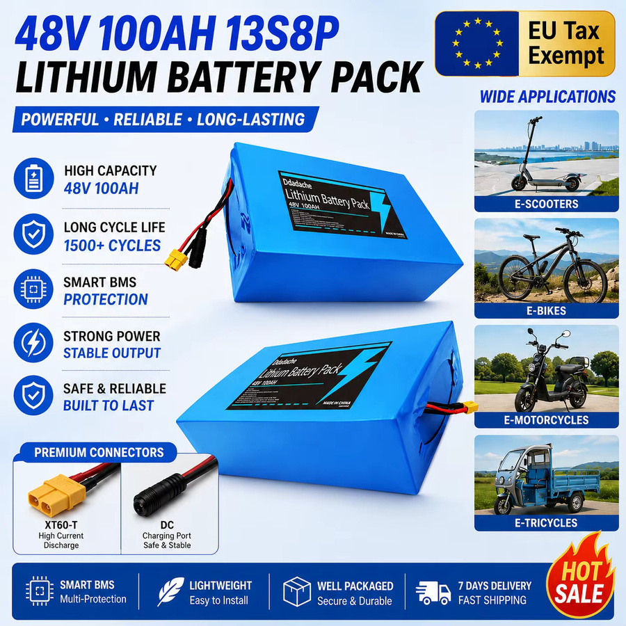 Original Lithium-Akkupack 48V 100Ah 13s8p für Citycoco Motorroller in Blau mit integriertem 50A BMS - Bild 3