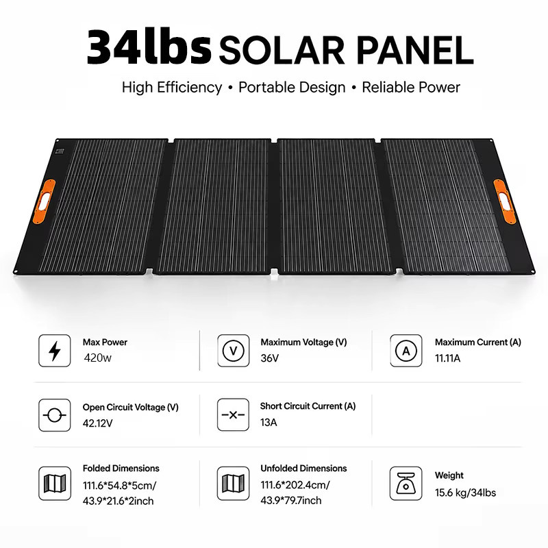 CHUBAN Tragbares 420W Solarpanel als Solar-Kofferpanel für Powerstationen, IP68 Wasserdicht, Schwarz - Bild 3