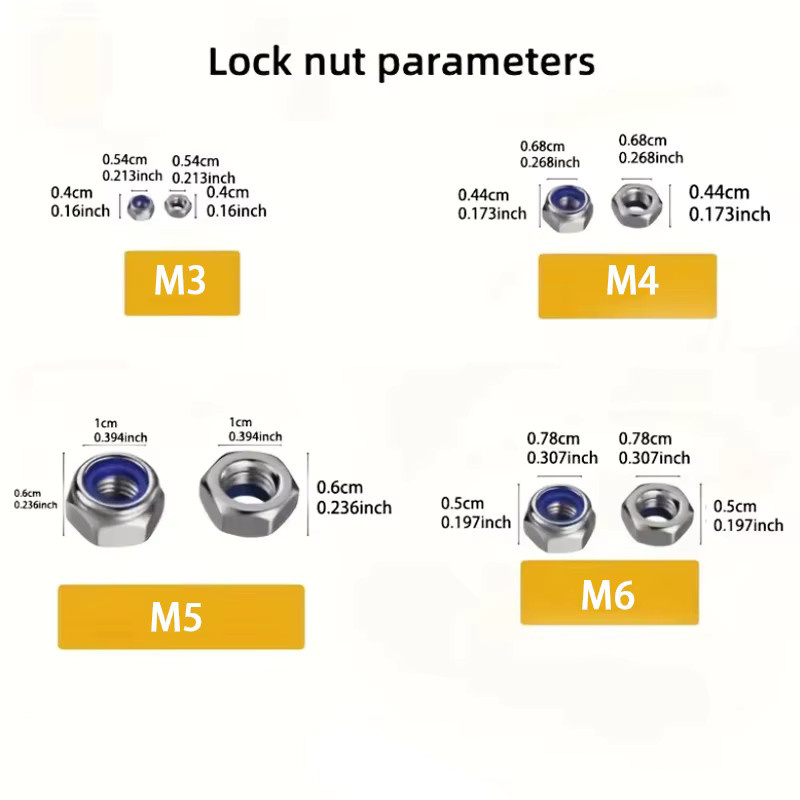 AGASHE 200 Stück rutschfeste Sechskantmuttern mit Vollgewinde und 8-Grad-Verriegelungsdesign für Industrie und Konstruktion (M3/M4/M5/M6) - Bild 5