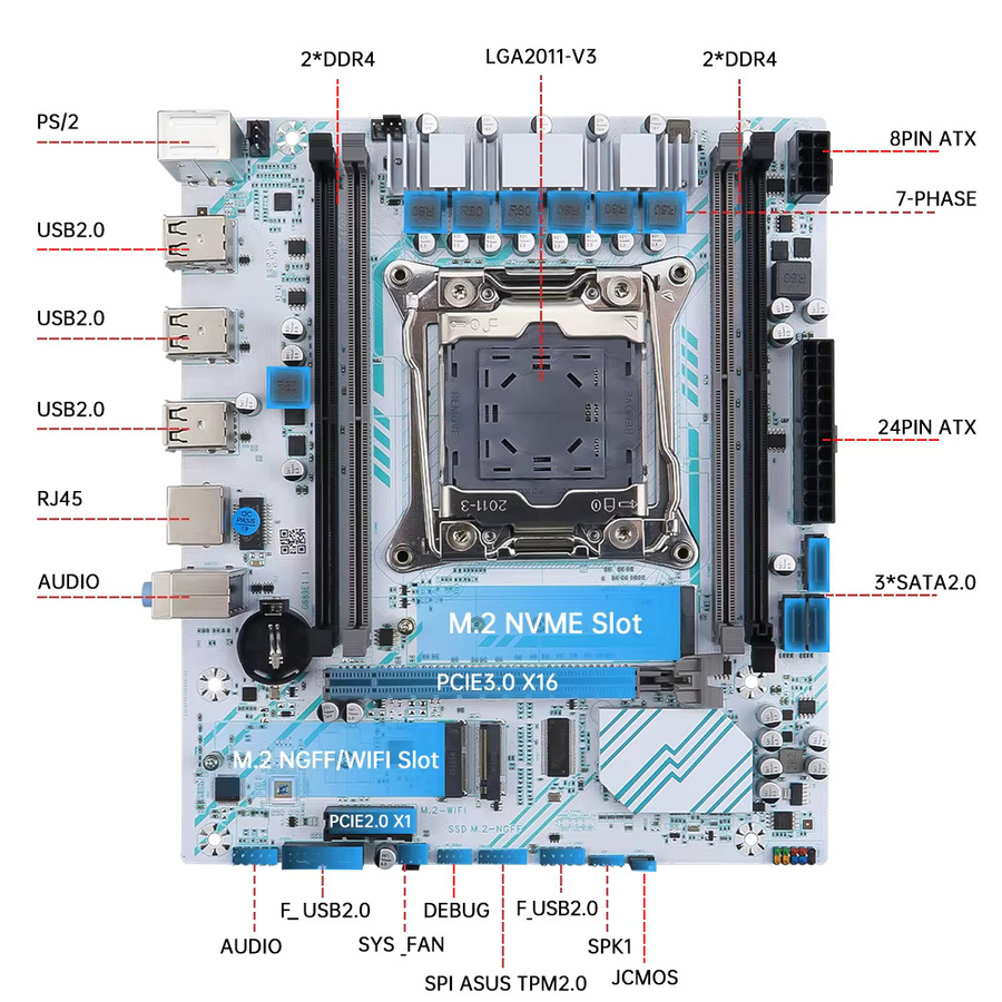 SOYO X99 Gaming-Motherboard-Set mit Intel Xeon E5 2680 V4 CPU, 8GB DDR4 ECC RAM und M.2 NVMe Support - Bild 2