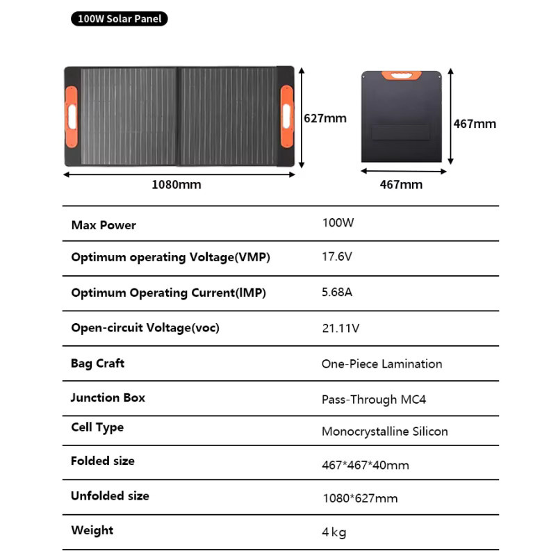 CHUBAN Tragbares 100W Solarpanel in Schwarz, Wasserdichtes Faltbares Solarladegerät für Outdoor-Camping und Wohnmobile - Bild 2