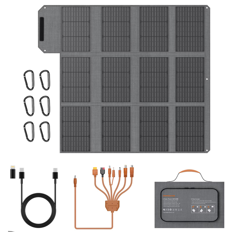 MHPOWOS Tragbares Solarpanel 120 W/40 W, faltbares 19 V ETFE Solarladegerät mit USB-A und USB-C Ausgang für Kraftwerke und Telefone - Bild 7