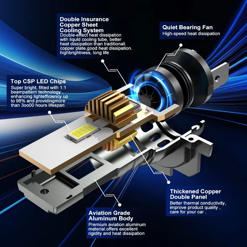 XMSJ H7 LED-Scheinwerfer mit 30000LM und 7035 CSP-Chips, 6000 K, CANBUS Plug-and-Play Mini-Autolampe in Silber - Bild 4