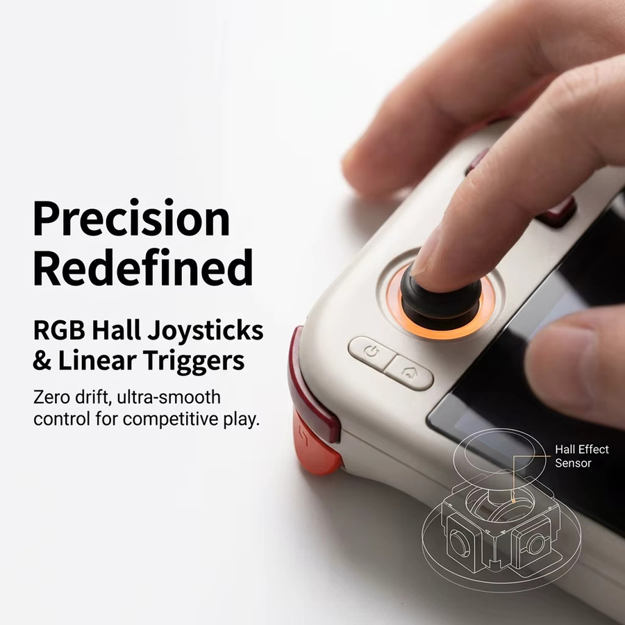 MangMi Air X Tragbare Spielkonsole in Grau mit 5,5 Zoll IPS-Touchscreen, Android 14 und 5000 mAh Akku - Bild 5