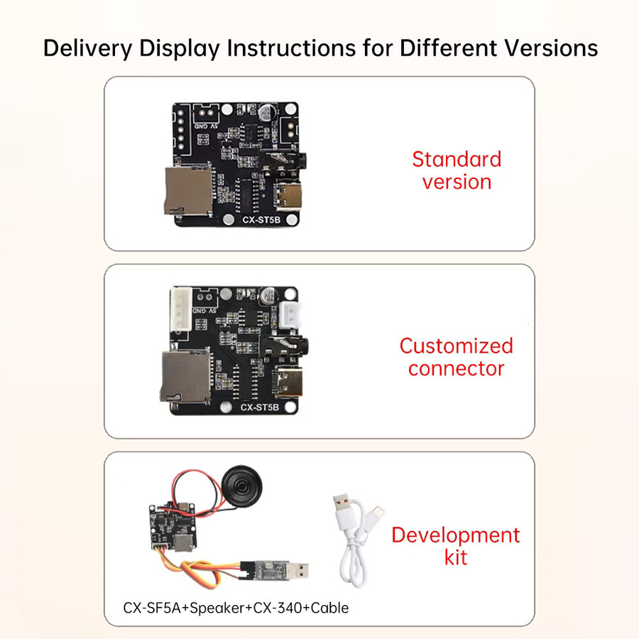 diymore MP3 Sprachchip-Modul ST5B mit USB-C Schnittstelle zur Sprachübertragung via TF-Karte, Schwarz - Bild 4
