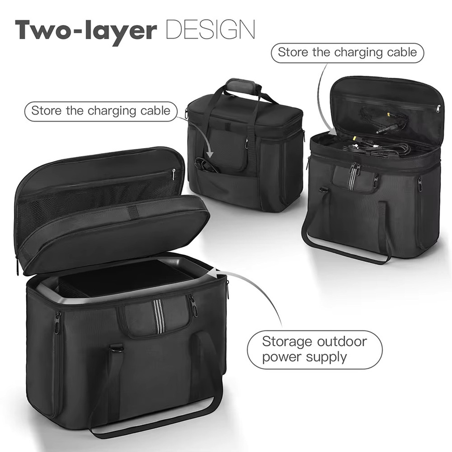 Ecoflow Tragetasche für Solargeneratoren Delta 3 Plus, Delta 2 und River 2 Serie, Farbe: Schwarz - Bild 4