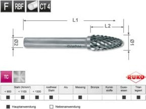 Ruko Hartmetall Frässtift Form F Rundbogen RBF in Silber - Bild 1