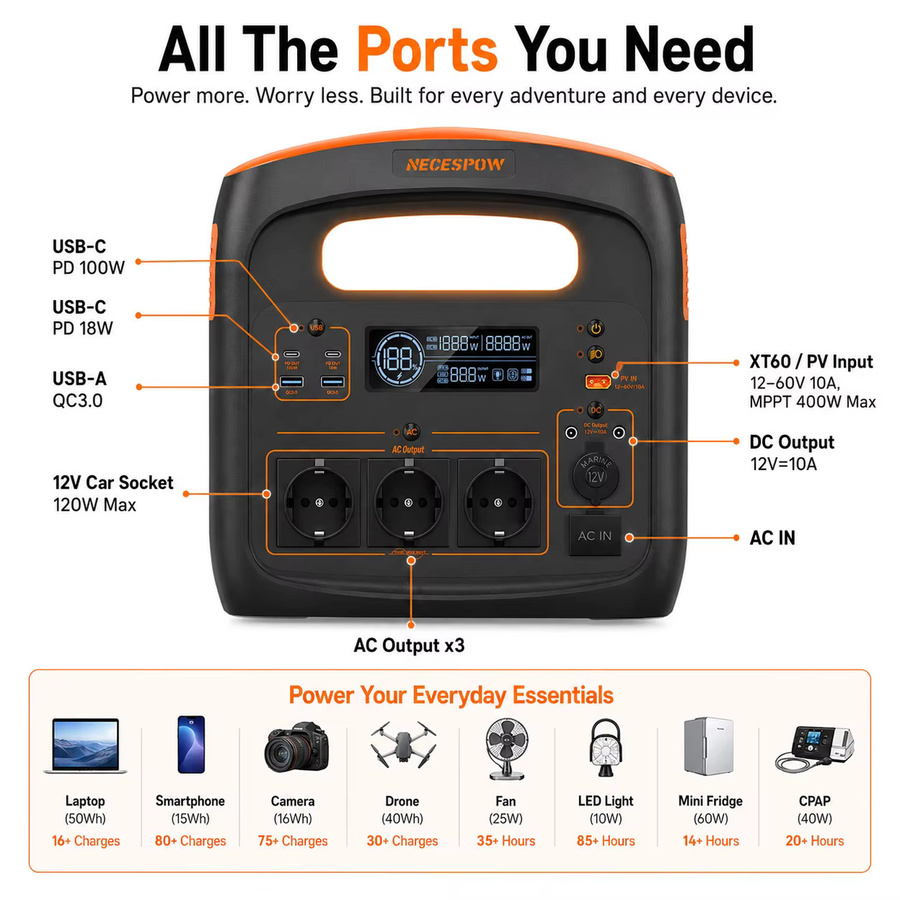 Tragbare Powerstation NECESPOW N1200 in Schwarz mit 1024Wh Kapazität, 1800W Leistung, LiFePO4 Akku, Solargenerator mit UPS-Funktion, 1000W AC, PD100W und LED-Licht für Camping und Notfälle - Bild 2
