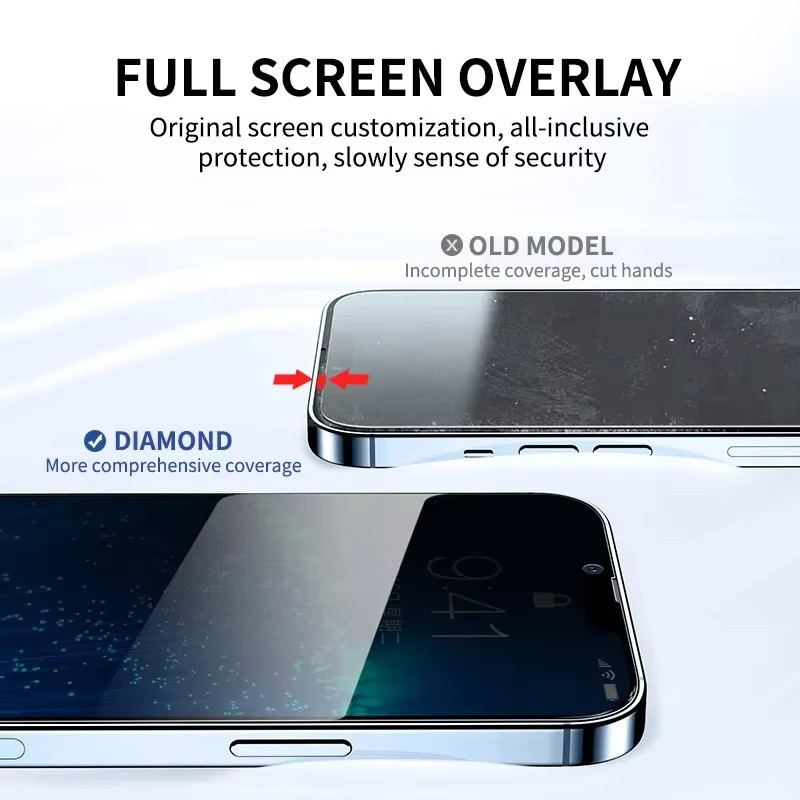 YAYOOYC 3er-Set Anti-Spion Privatsphäre-Schutzglas für iPhone 11 12 13 14 15 16 Pro Max und Plus mit voller Abdeckung - Bild 3