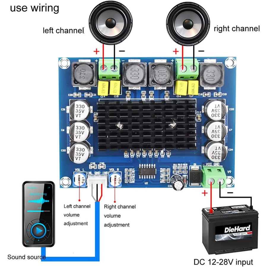 TPA3116 D2 XH-M543 Digitaler Audio Verstärker Dual Channel 120W x 2 Blau - Bild 3