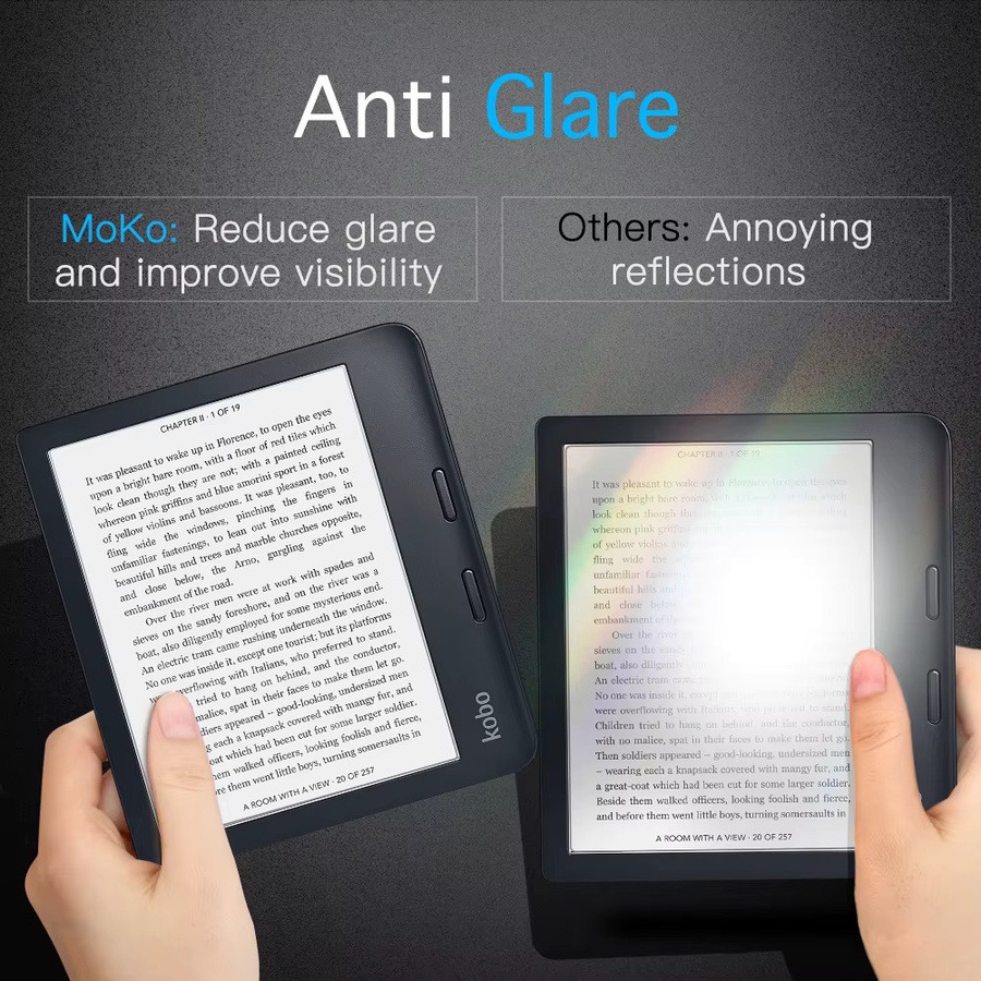 MoKo 2er-Pack matte Displayschutzfolie für Kobo Libra Color 7 Zoll 2024 und Kobo Clara Color 6 Zoll 2024, transparent, Anti-Glare PET - Bild 6
