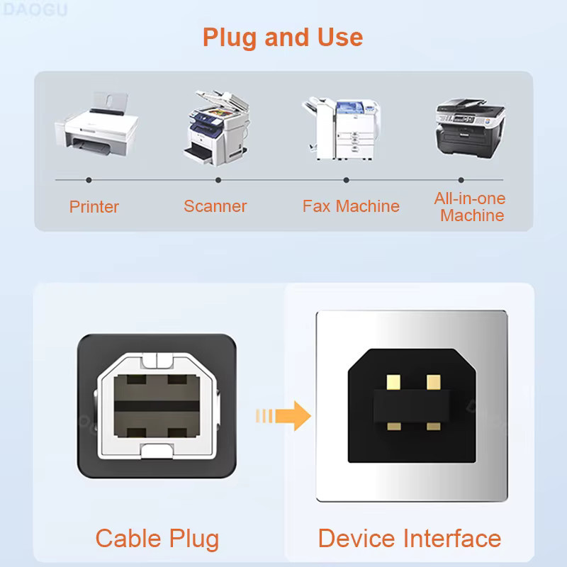 Letusoon USB-C auf Typ B 2.0 Druckerkabel und Scannerkabel in Schwarz - Bild 2