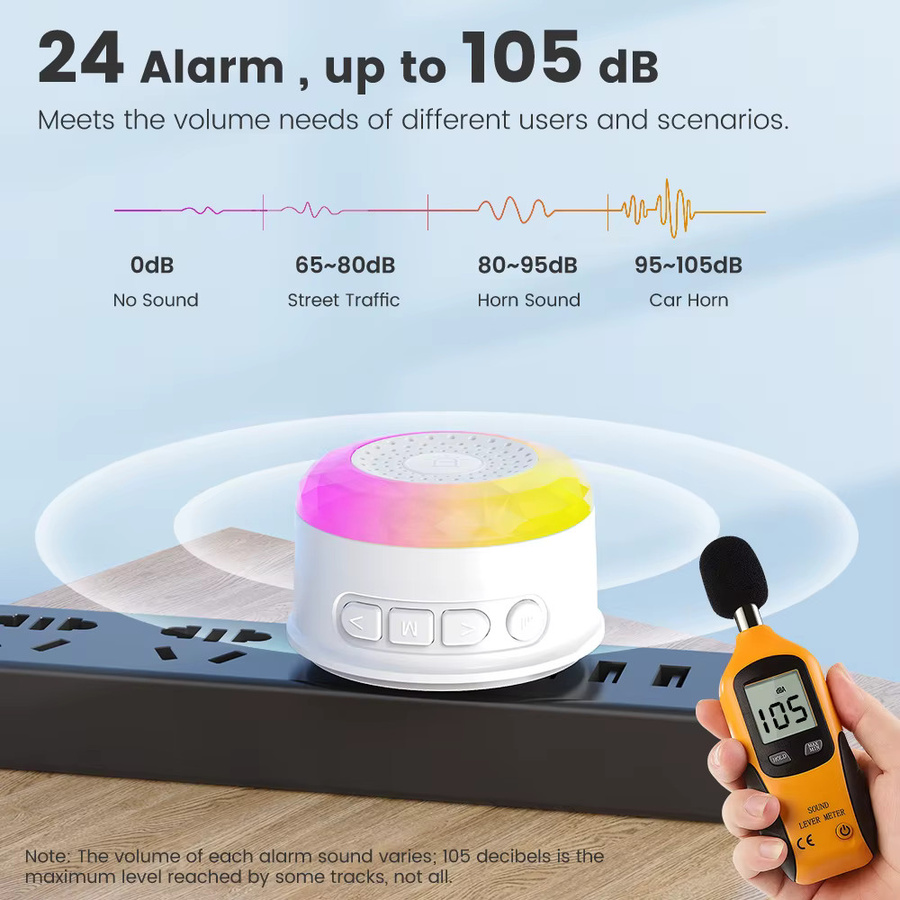 Tuya WLAN Smart-Sirene in Weiß für Heimsicherheit mit Ton- und Lichtalarm sowie Sensorfunktion für Vibration, CO, VOC und PIR via Smart Life App - Bild 3