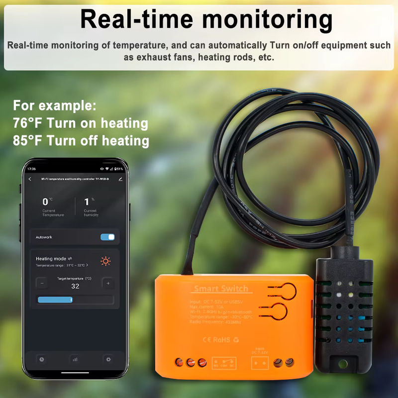 Tuya Smart WLAN Leistungsschalter mit Temperatur- und Feuchtigkeitssensor, Energieverbrauchsüberwachung und Trockenkontakt in Orange - Bild 2