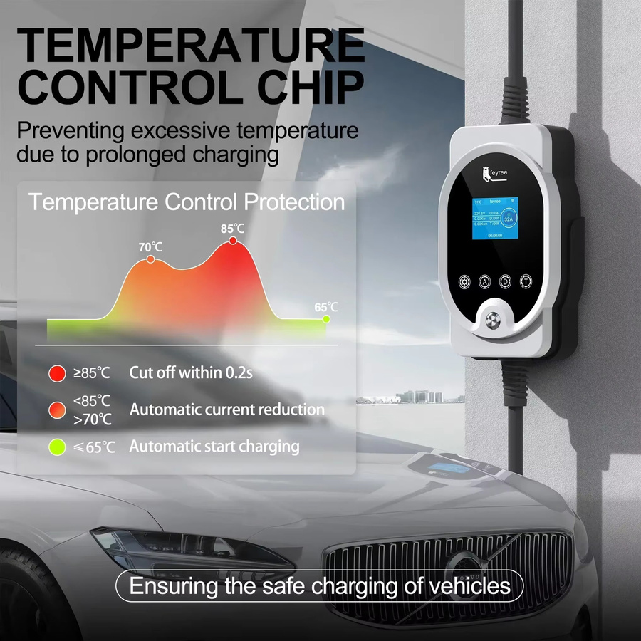 Feyree Tragbares EV Ladegerät 22KW 32A 3-Phasen Typ2 mit Wi-Fi und App Steuerung, Mobile Smart Ladestation für Elektrofahrzeuge, Weiß - Bild 4