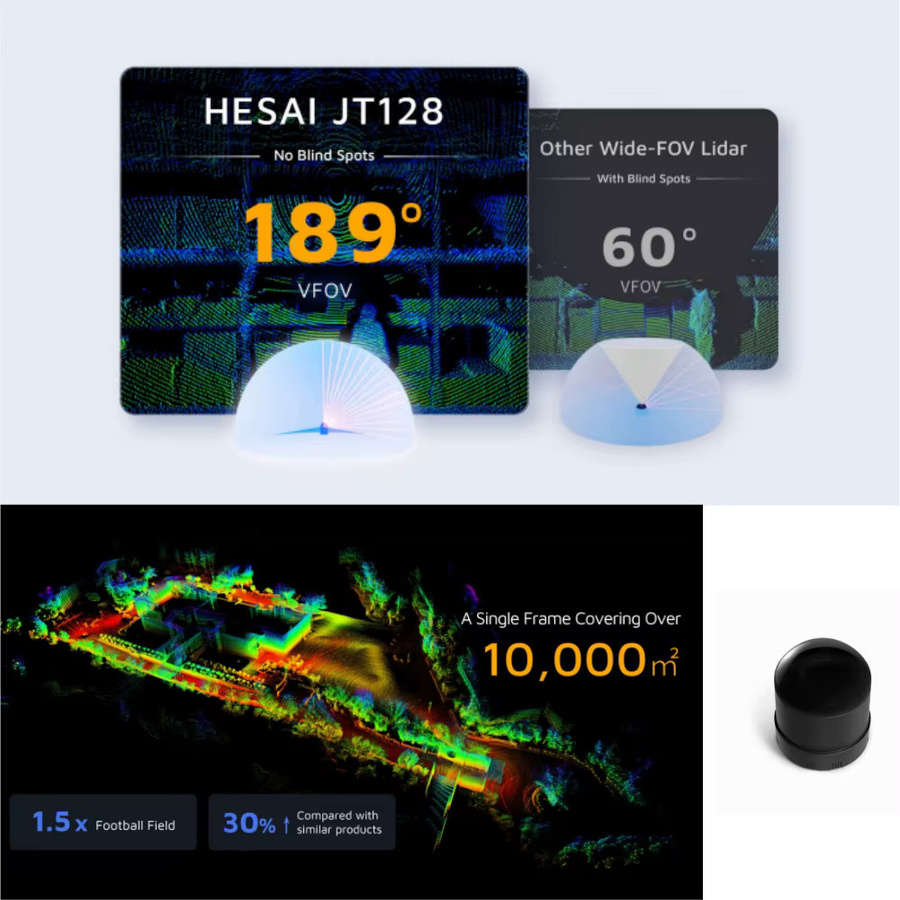 Hesai JT128/64P Hyper-Hemisphärischer 3D-Lidar in Schwarz mit 360° x 189° Sichtfeld - Bild 5