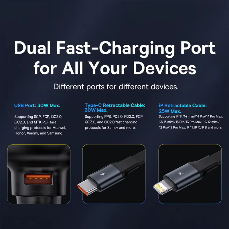 Baseus 60W 2 in 1 Autoladegerät mit einziehbarem Kabel in Schwarz, unterstützt SCP 25W, QC und PD 30W für schnelles Laden von iPhone, Samsung und iPad - Bild 2