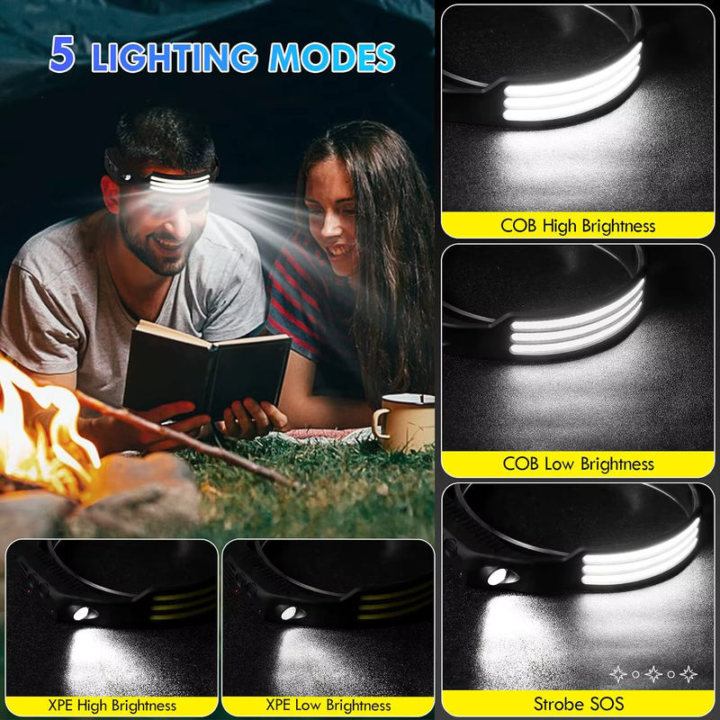 KDULIT COB LED Stirnlampe mit Bewegungssensor, USB aufladbare Kopflampe in Schwarz für Outdoor, Camping und Angeln - Bild 3