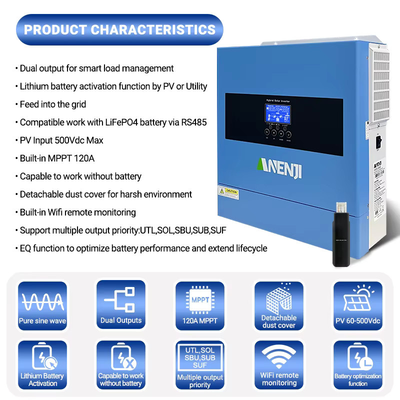 ANENJI Solar-Hybrid-Wechselrichter 4200kW 24V mit 100A MPPT Solarladeregler On/Off-Grid in Blau - Bild 2