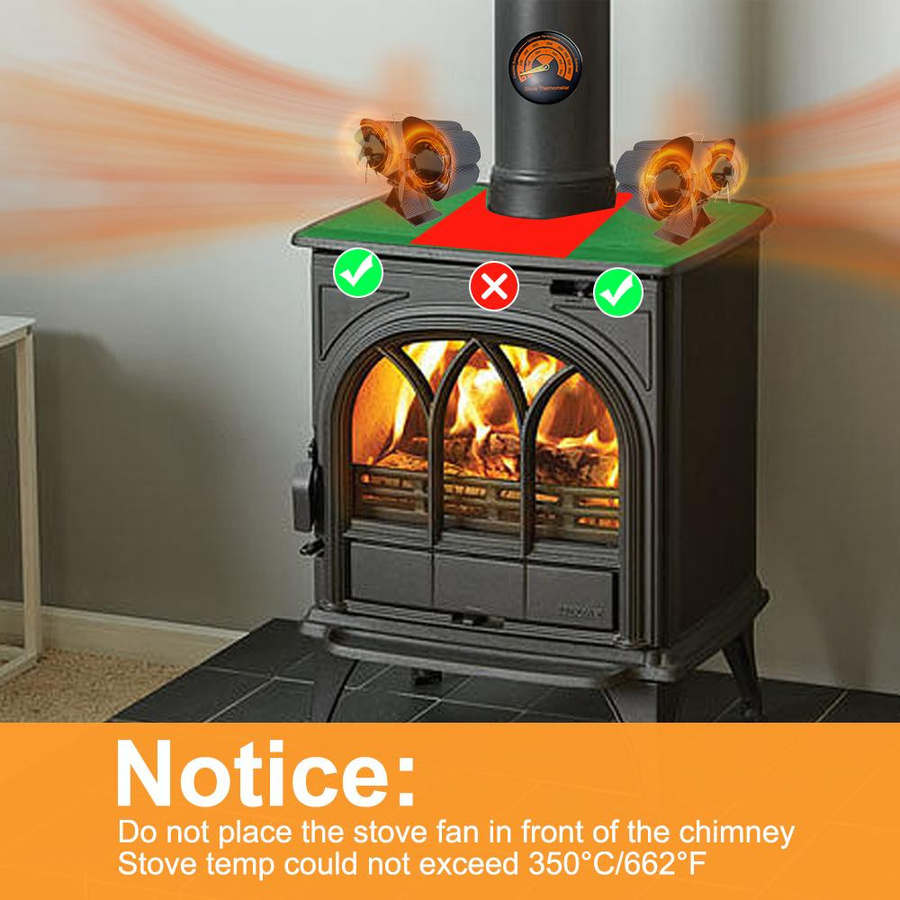 Meterk Holzofenventilator mit Thermometer, wärmebetriebener Kaminventilator mit zwei 4-Flügel-Einheiten, schwarz - Bild 4