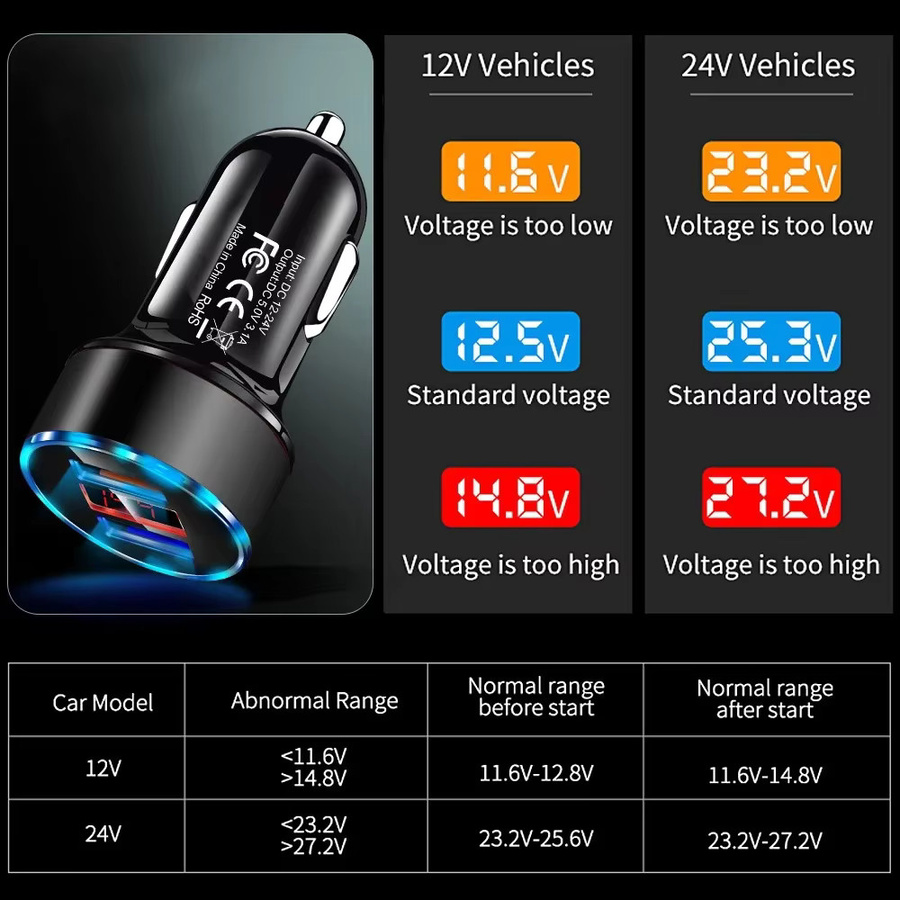 STONEGO Dual-USB-Autoladegerät mit LCD-Display und Voltmeter, 3,1 A, Schwarz, 12–24 V - Bild 2