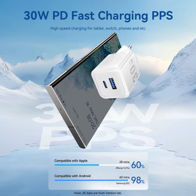 Vention GaN 30W USB-C Schnellladegerät in Weiß für iPhone, iPad, Xiaomi und Samsung - Bild 1