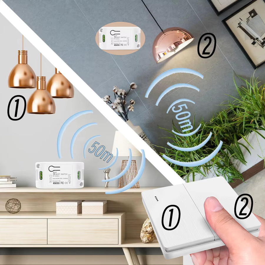 Szaoju Drahtlose Funk-Fernbedienung mit Wandpanel-Empfänger und Sender, 433MHz RF Relais-Schalter für LED und Lampen, Weiß - Bild 2