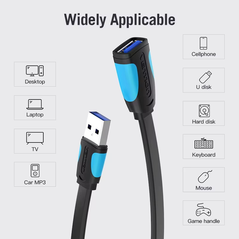 Vention USB 3.0 Verlängerungskabel Stecker auf Buchse Schwarz - Bild 2