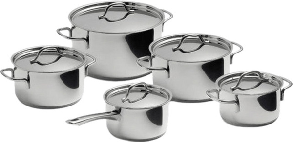 BK Profiline Topfset 5-teilig aus Edelstahl in Silber